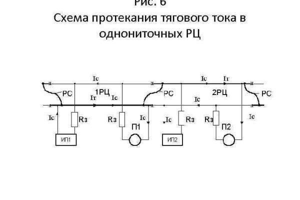 Настоящая ссылка на кракен
